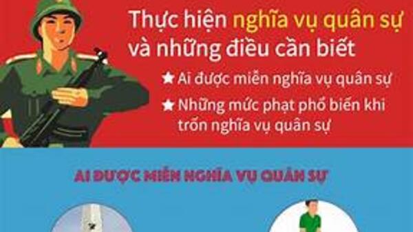 tuyên truyền nghĩa vụ quân sự năm 2025 trên địa bàn xã