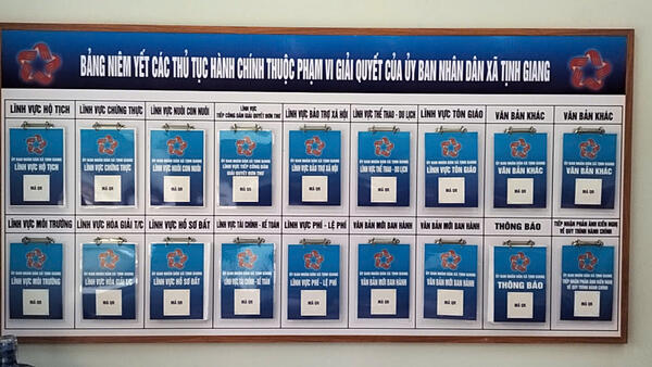 Về việc công khai địa chỉ tiếp nhận phản ánh, kiến nghị của công dân về giải quyết thủ tục hành chính tại UBND xã Tịnh Giang
